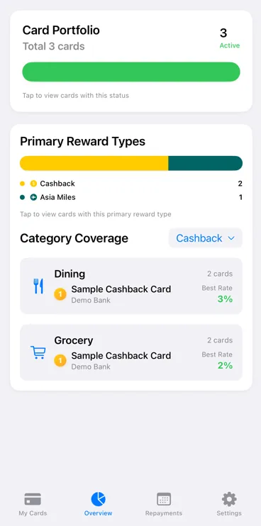 Card Analytics Dashboard